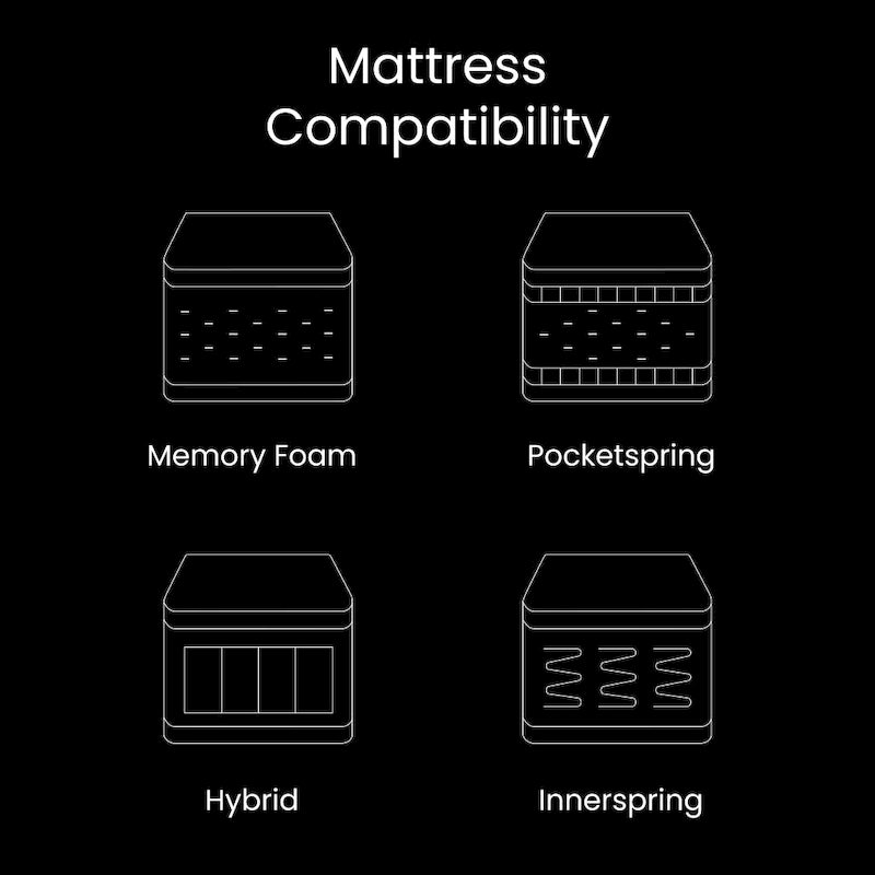 Upholstered Adjustable Bed Base with Wireless Remote and Anti-Skid Fabric