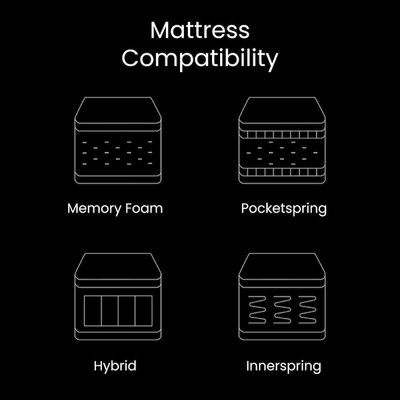 Upholstered Adjustable Bed Base with Wireless Remote and Anti-Skid Fabric